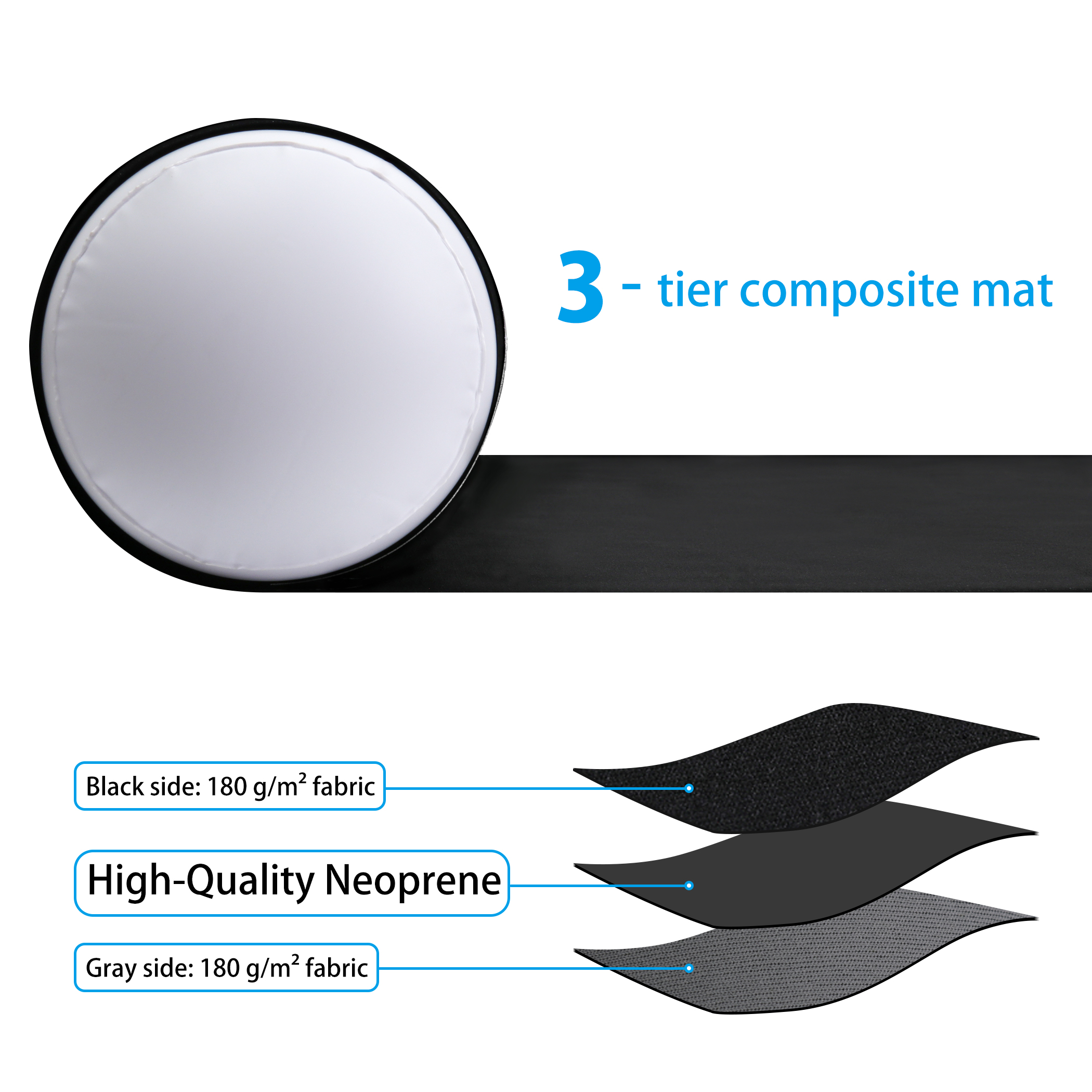 Tektalk Neoprene Puzzle Mat Double-Sided E2015-DGra11 - Image 8